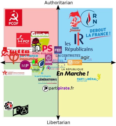 France’s political parties hold rival rallies in the name of democracy – RFI