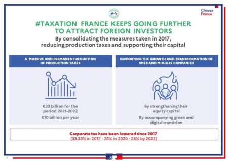 France Prepares to Raise Taxes on Businesses and the Rich – The New York Times