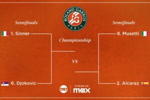 2025 French Open: How to watch the men’s semifinals, new channels, full schedule and more – Yahoo Sports