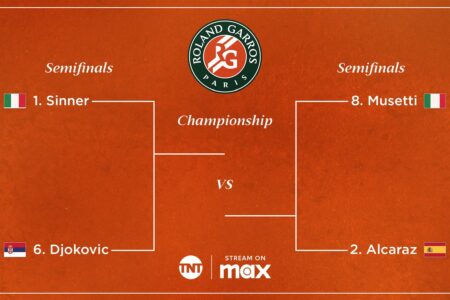 2025 French Open: How to watch the men’s semifinals, new channels, full schedule and more – Yahoo Sports