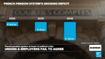 Rise in number of French businesses failing – The Connexion