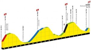 Tour de France 2025 stage 4 map and preview: Puncheurs and sprinters alike revel in a shot at victory in Rouen – Cyclingnews