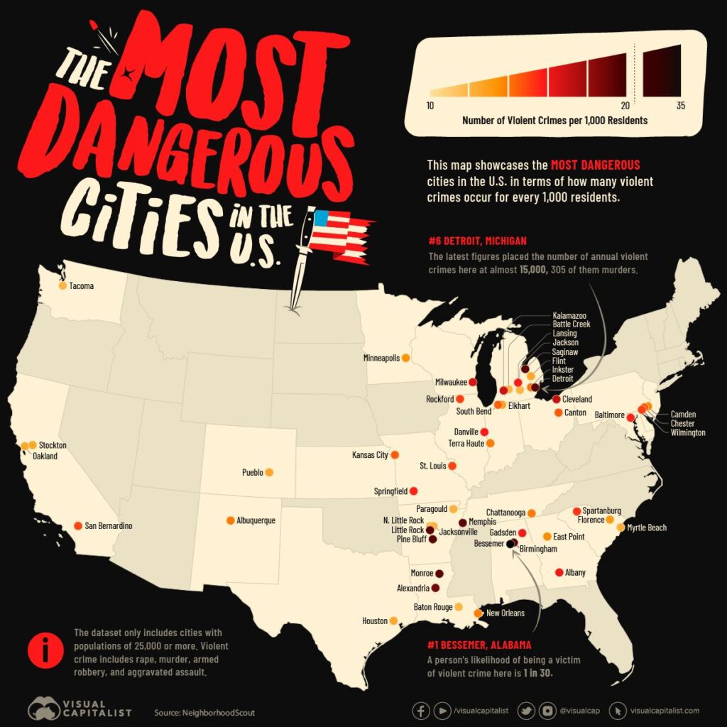 The Most Dangerous Cities In The World – WorldAtlas