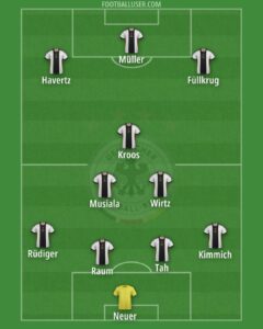 Germany predicted XI v France: Florian Wirtz to start – Yahoo Sports
