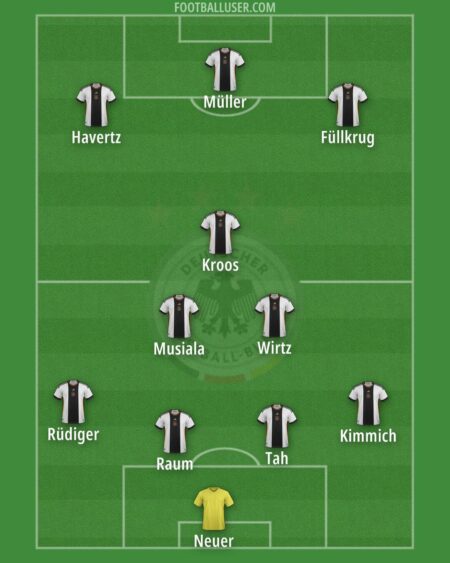 Germany predicted XI v France: Florian Wirtz to start – Yahoo Sports