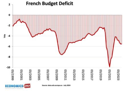 France’s Budget Problems ‘Very Serious,’ Prime Minister Says – The New York Times