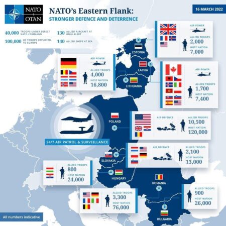 NATO flexes its muscles and bulks up defenses on its eastern flank to ward off Russia – AP News