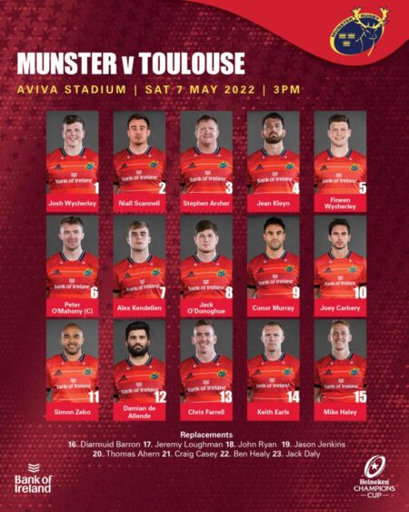 Toulouse still ‘the hunted’ as Top 14 title defence kicks off – France 24