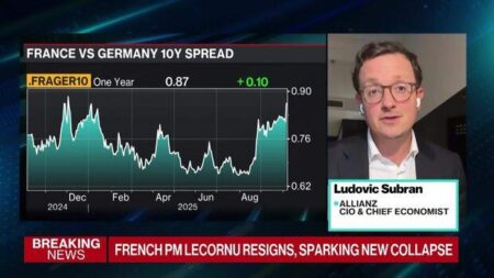 French political paralysis: What happens to the 2026 budget? – Reuters