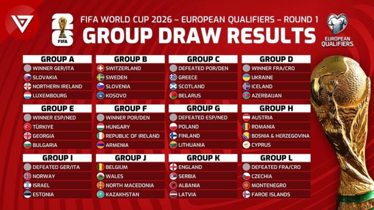 Sports – 2026 World Cup qualifiers: Spain close in, Italy still hope – France 24