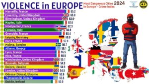 Ranked: Europe’s Most Dangerous Cities, According to Citizens – Visual Capitalist