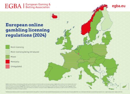 Money wagered online by sport France 2024 – Statista