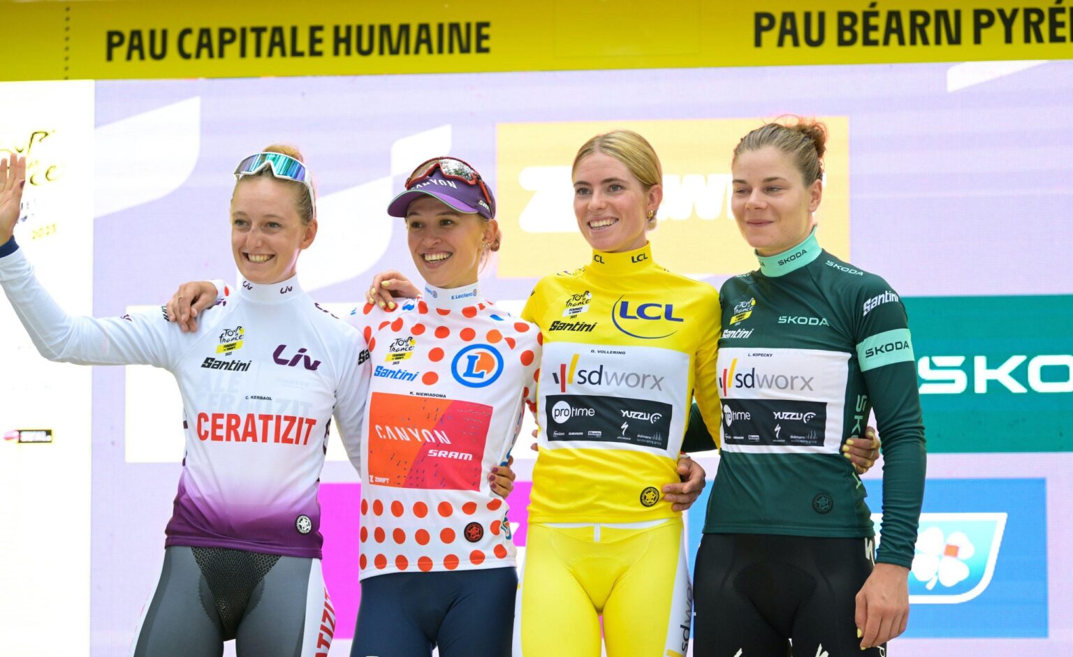 Your Guide to the Tour de France Femmes 2023 – Strava