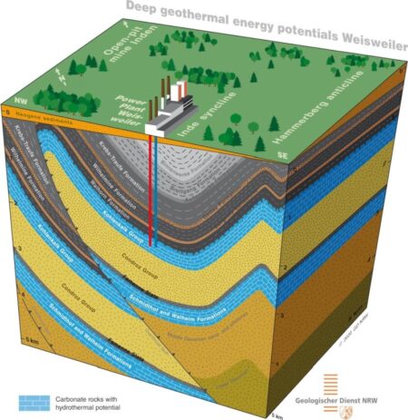 Orléans, France scraps planned geothermal heating project over cost concerns – ThinkGeoEnergy