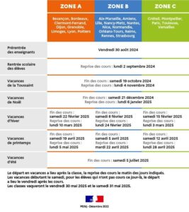 French school holidays in 2024–2025 – Expatica