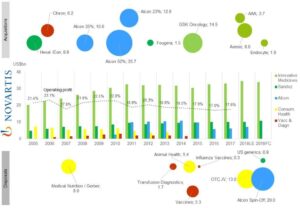 Sandoz inks deal to acquire Just-Evotec Biologics in Toulouse, France – Drug Store News